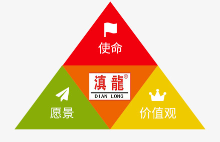 菠萝视频下载APP在线看文化